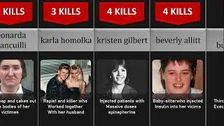 Comparison : The Worst Female Serial Killers - Increase Your IQ