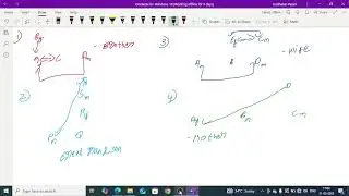 Chapter 12 - Blood relation -  Concept