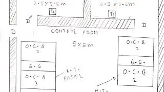 layout diagram of indoor type substation part 5