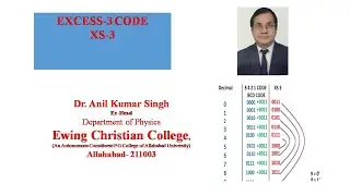 XS 3 Code