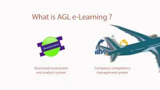 Perfect Training Services - Airfield Ground Lighting e-Learning