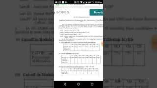 SSC CGL Cut Off List For ''ALL POST'' and ''ALL CATEGORY''  2016