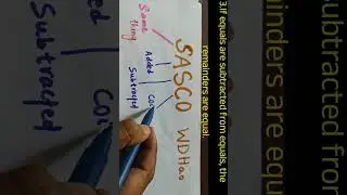 Easily Remember Euclid's Axioms