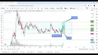 HDHPC - FIRST TP HIT
