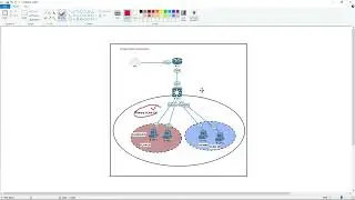 How to Configure Private VLAN | What is Private VLAN Bangla