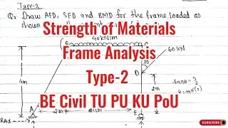 Analysis of Frame|Lec-2|Strength of Materials SOM Purbanchal University|3rd Semester PU KU TU PoU