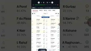 kol vs dc dream11 prediction today match | kol vs dc dream11 best team prediction today match |