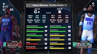 *NEW* 99 REBOUNDING 79 OVERALL INSIDE OUT GLASS GUARDIAN BUILD FOR NBA 2K26 WILL BE A PROBLEM!