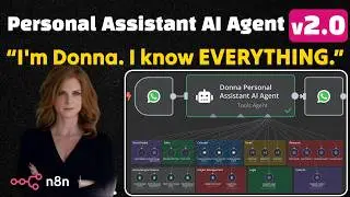Donna from Suits is Now My AI Assistant - Here's How I Built Her [n8n No-Code Template]