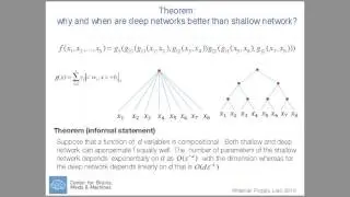 Tomaso Poggio (MIT): Some Theorems on Hierarchical Learning Machines