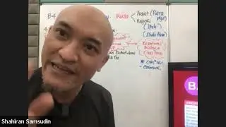 Bab 4.1 Ting 5 Sejarah KSSM - Latar belakang Sistem Persekutuan