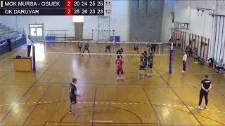 16.1.2022., PH JUNIORI, 5. kolo, MOK MURSA - OSIJEK – OK DARUVAR
