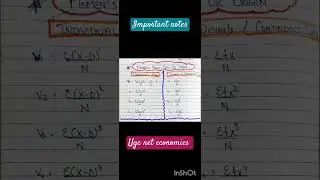 #moment about zero #moment & kurtosis #statistics #economics short notes #shorts