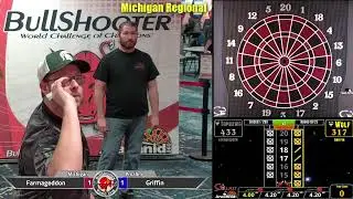 The 38th Annual BullShooter Regional Tour - Michigan