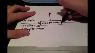 Material Balance Example 1