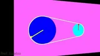Transmisión del movimiento circular uniforme Aplicaciones. 4/4