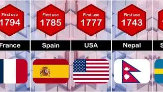 History to 2025 Oldest Flags in the World 