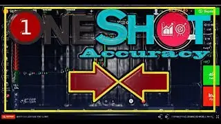 IQ OPTION || Think tank strategy with one shoot accuracy