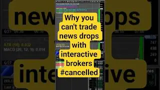 Why you can't trade news drops w/interactive brokers #cancelledorders #interativebrokers