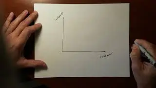Sensitivity Analysis in Engineering Economics