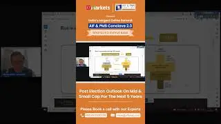 Willingness to spend | AIF & PMS Conclave 2.0 #aifpms