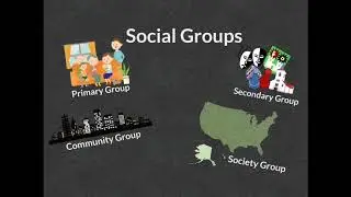 Social Groups & Institutions