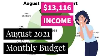 August 2021 Budget with Me | $13,116 Income | All Real Numbers | Low Investing Month