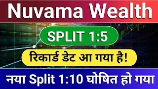 Nuvama Wealth split रिकार्ड आ गया. nuvama share latest news, Omega Interactive. split share news