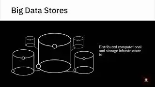Overview of Data Repositories | Data Analytics  2022  #datascience  #dataanalytics  #bigdata #data