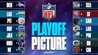UPDATED NFL Playoff Picture: Who’s In, Who’s Out + Early Draft Lookahead 👀