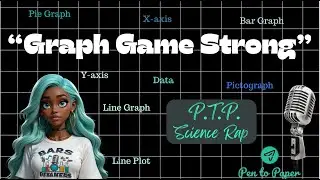 Different Type of Graphs &ldquo;Graph Game Strong&rdquo; Rap