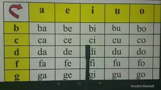 Lecture syllabique.1ère partie💻