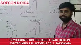 Humidification Psychrometric Process | HVAC Design Training with Job Assistance - Sofcon Training