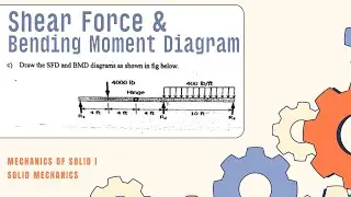Numerical Problem 8 Shear Force & Bending Moment Diagram | Mechanics of Solids I Ex Question Solve
