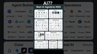 Top AI Agents That Run Your Business Like a Pro! | AI Agents That Replace Entire Teams in 2025