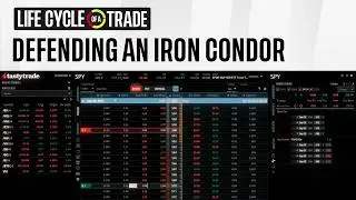 Defending An Iron Condor During a VIX Spike | Life Cycle of a Trade