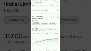ccl product share target 1000