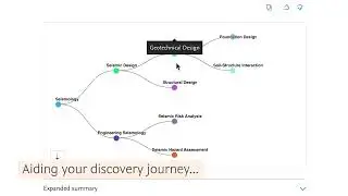 Scopus AI Concept Map - Analysing Keywords in Research Abstracts