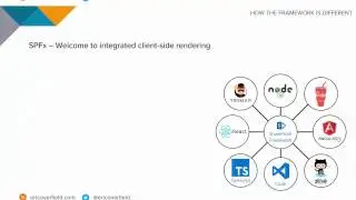 Создайте свою первую веб-часть SharePoint Framework