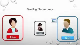 Sending Files Securely from a Windows Computer (Encryption and Signing)