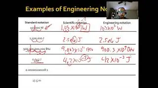 Engineering Notation and Metric Prefix Examples