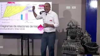 Transmisiones CVT VAG Estrategias y Funcionamiento | Ing. Carlos Beltrán R. Ingecap-CNTA Ecuador