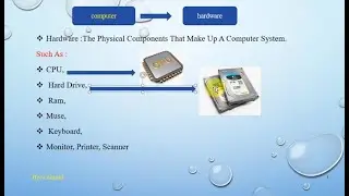 How to create a seminar with PowerPoint ، چۆنیێتی ساز کردنی سێمینار بە پاوێرپۆینت
