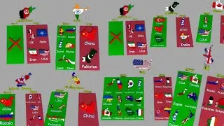 Some countries how many friends and enemies they have the world 🌍
