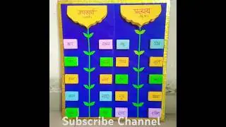 Prefix and Suffix in Hindi