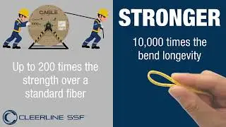 What is Cleerline SSF Fiber Optic Cable