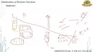 Finding Implicants, PI and EPI using K Map