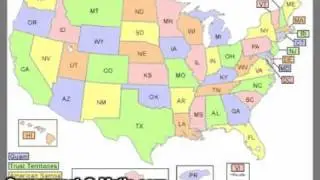 Seven Articles of the U.S. Constitution - 8th Block Government Class