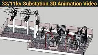 33/11kv Substation 3D Design Animation Video 
