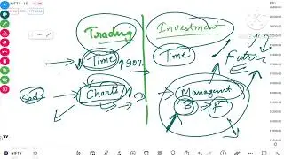 Trading or Investment? Truth No One Tells You! Learn more easiest way 